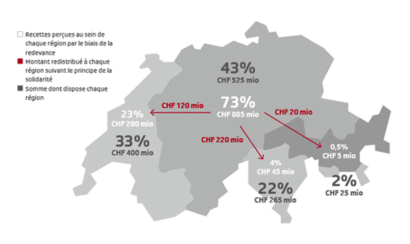 Finanzausgleich_fr_big